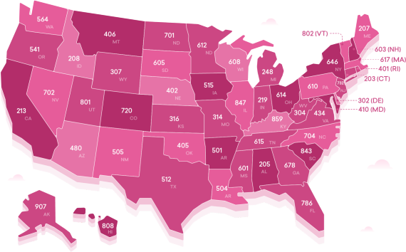 area codes by number usa